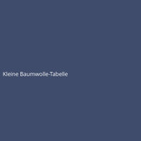 Kleine Baumwolle-Tabelle