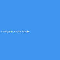 Intelligente Kupfer-Tabelle