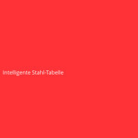 Intelligente Stahl-Tabelle